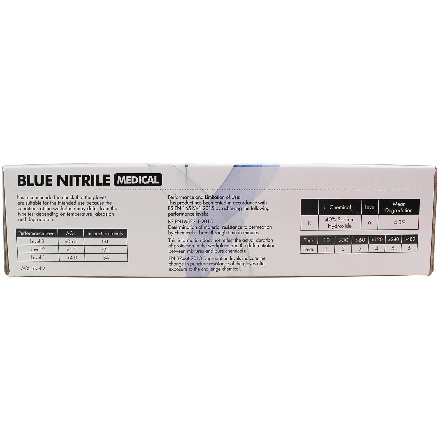 Blue Nitrile Gloves Medium x 100 [PPE CAT III Medical Grade) - Image 2