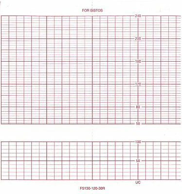 BT350 Fetal Monitor LCD Paper - Case 40
