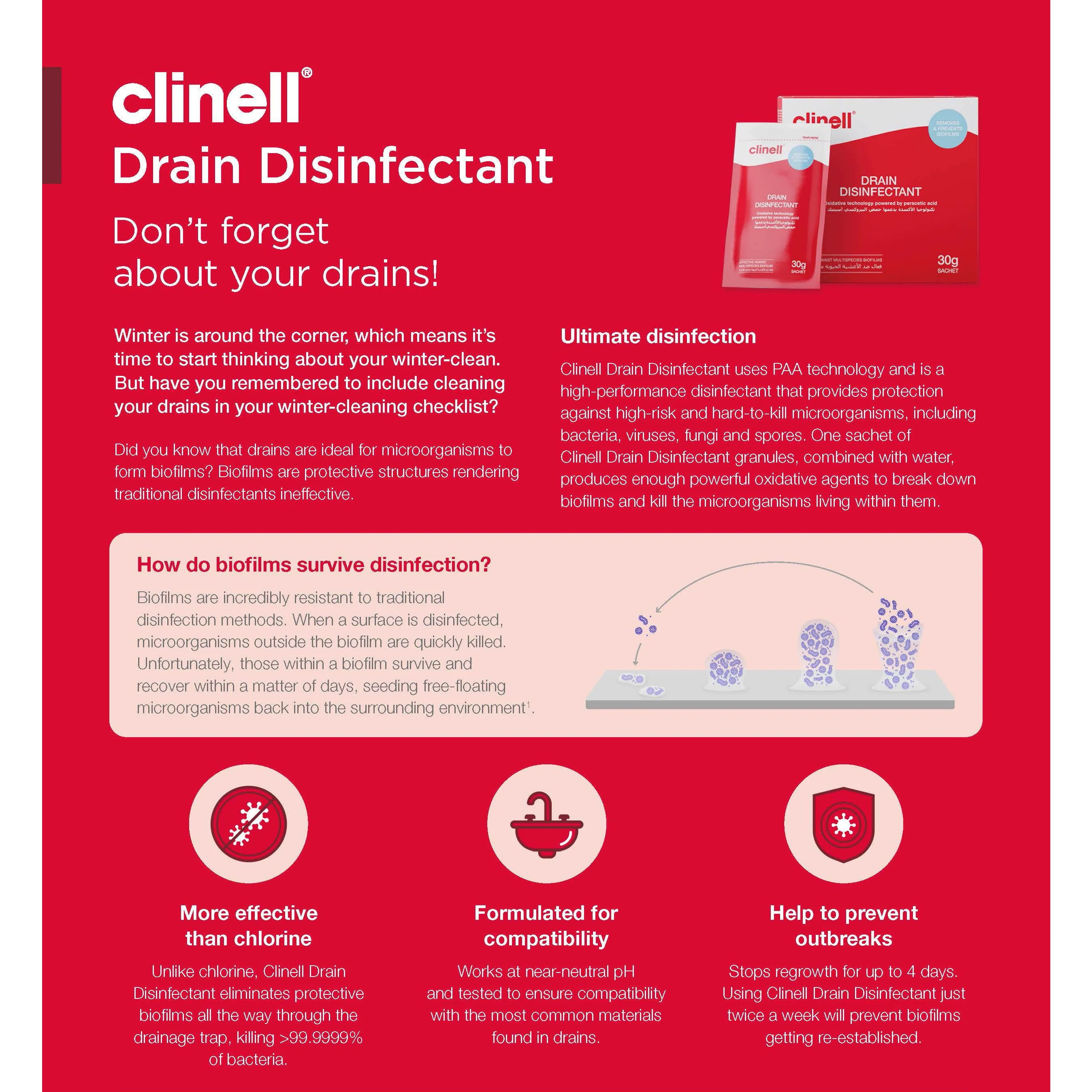 Clinell Drain Disinfectant Sachets (30g) - Box of 24 - Image 2
