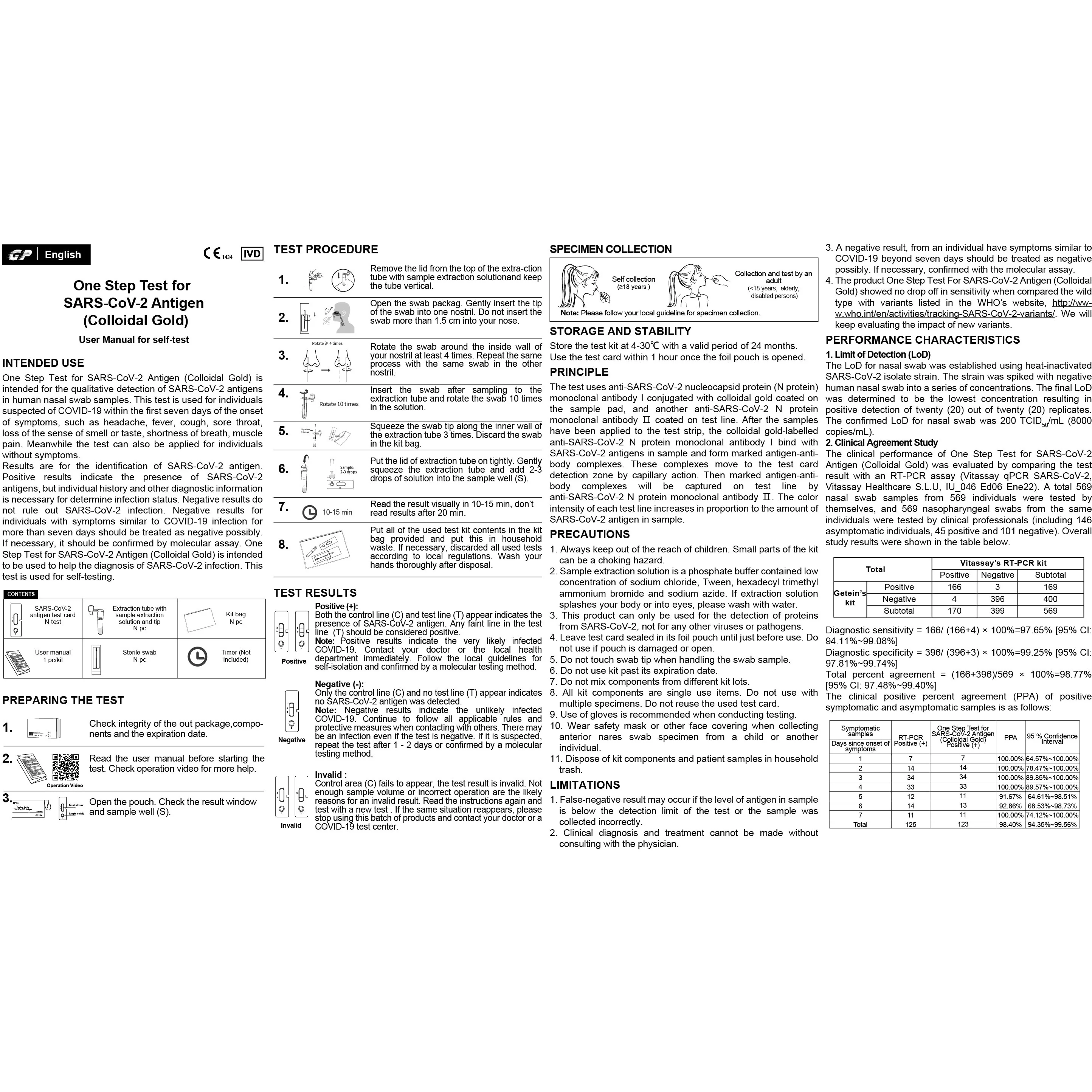 Covid Home/Self Test Kit (Lateral Flow) - Image 9