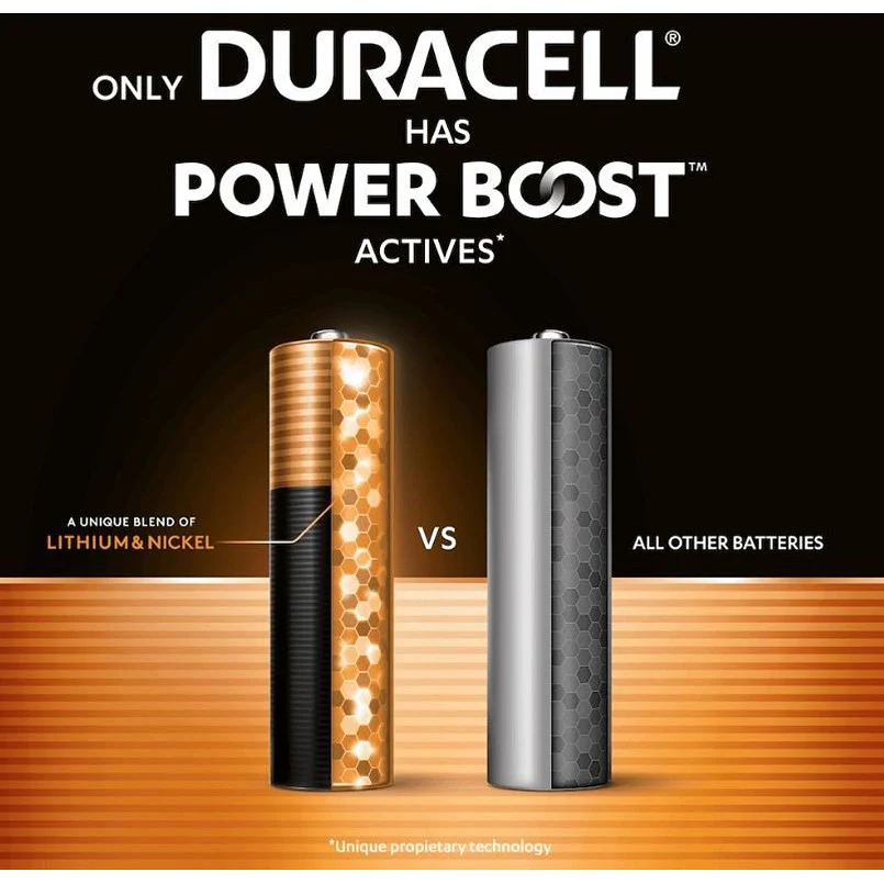 Duracell Plus AAA Alkaline Batteries - Pack of 4 - Image 3