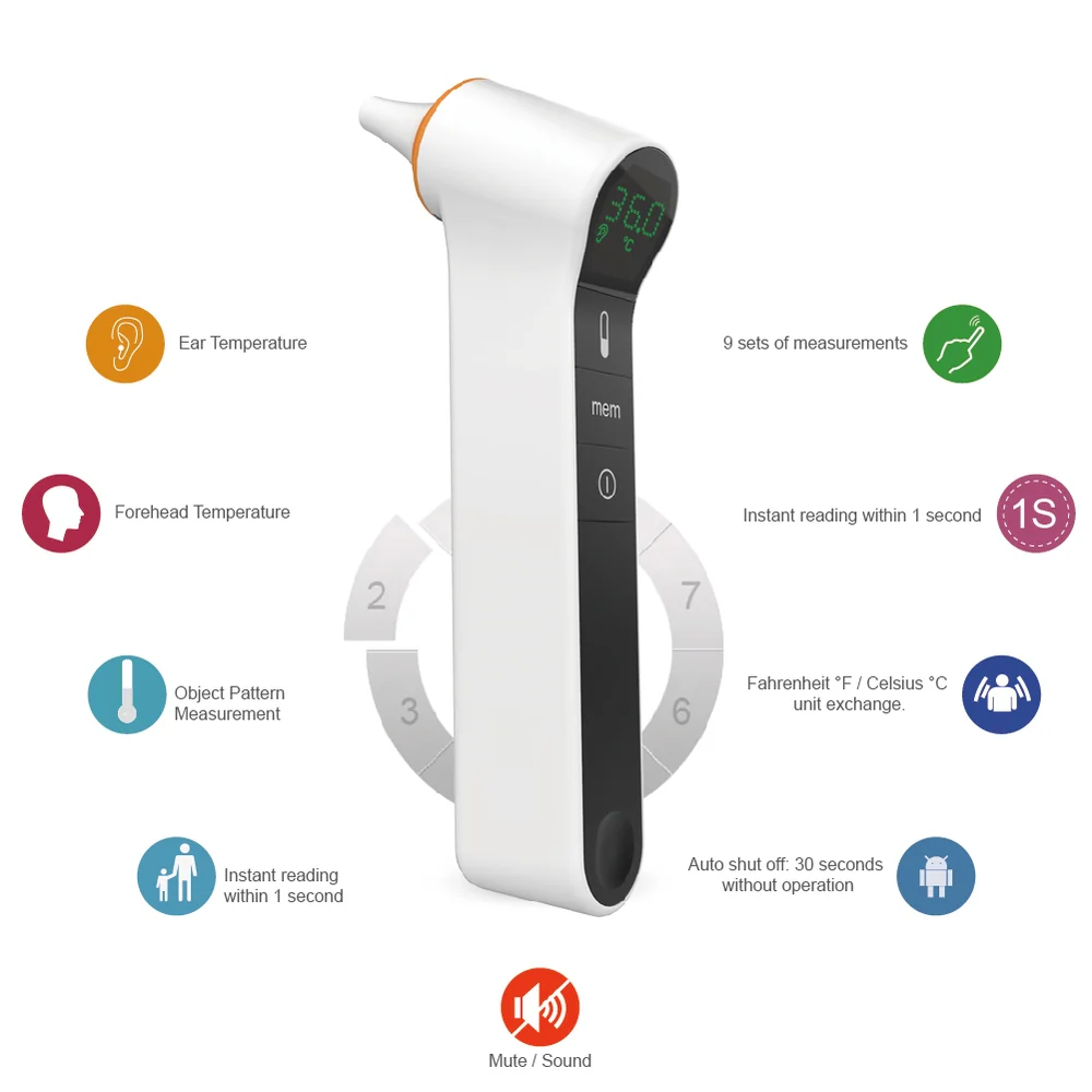 Kinetik Wellbeing Ear and Forehead Thermometer - Image 6