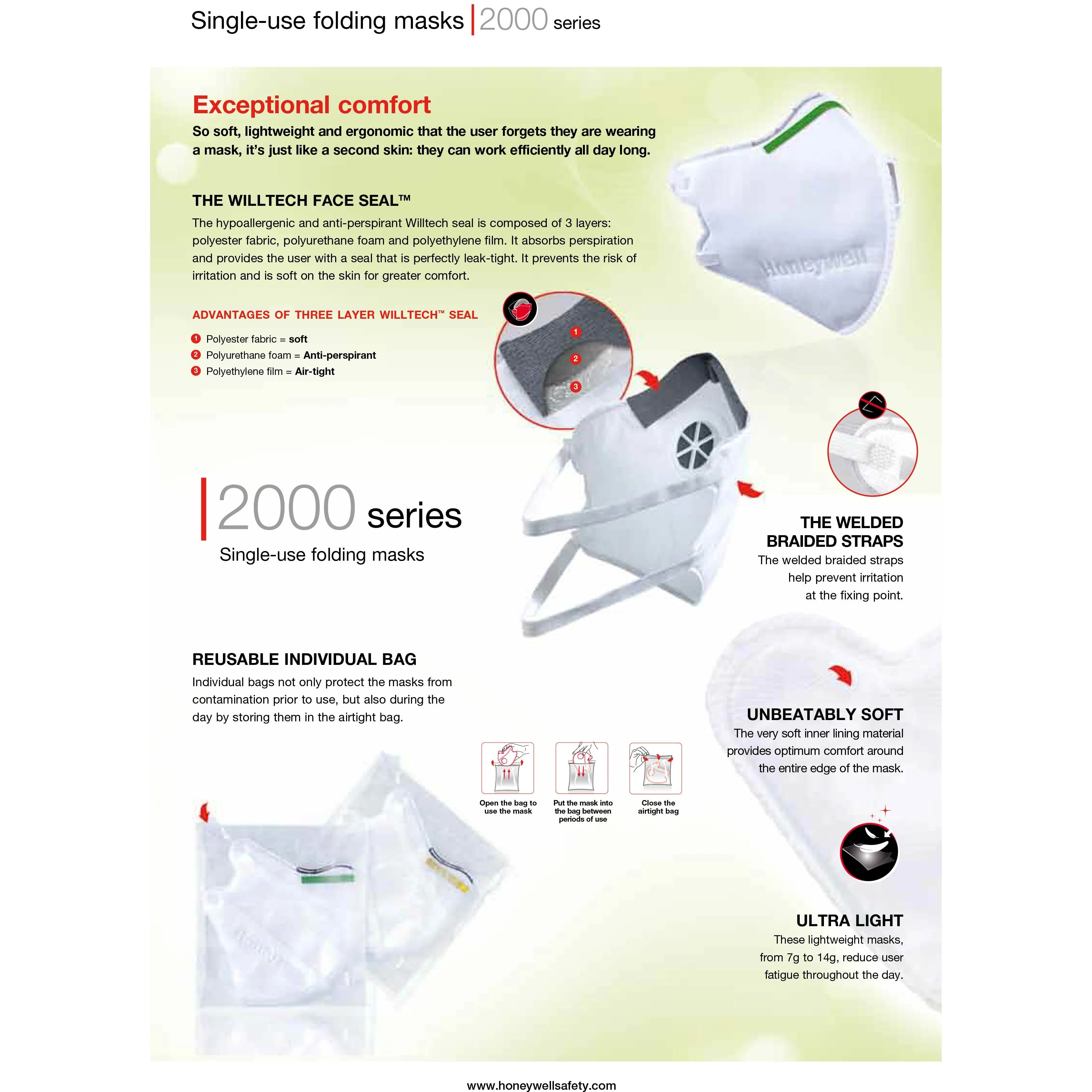 Honeywell FFP3 Mask Respirator - Single - Image 7