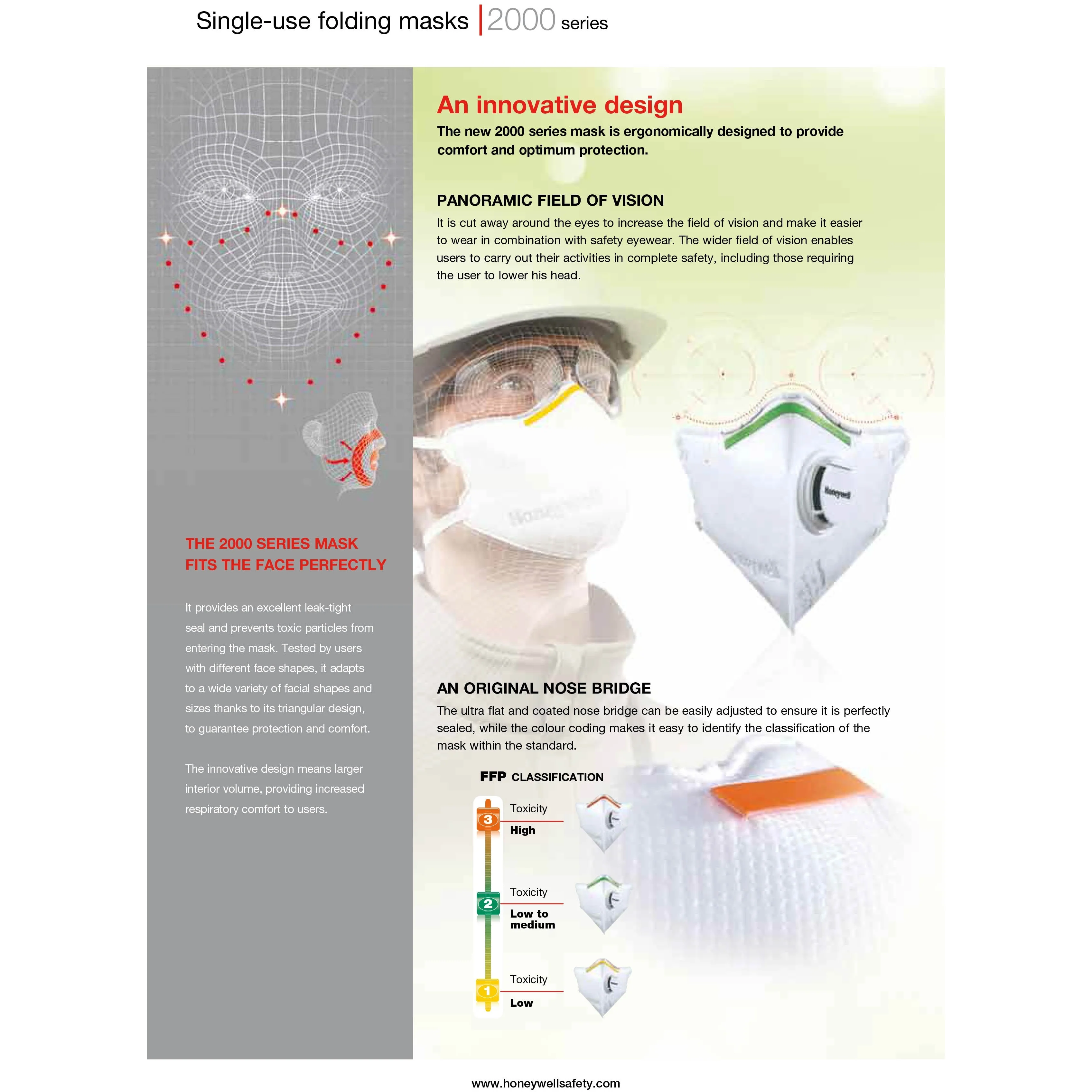 Honeywell FFP3 Mask Respirator - Single - Image 8