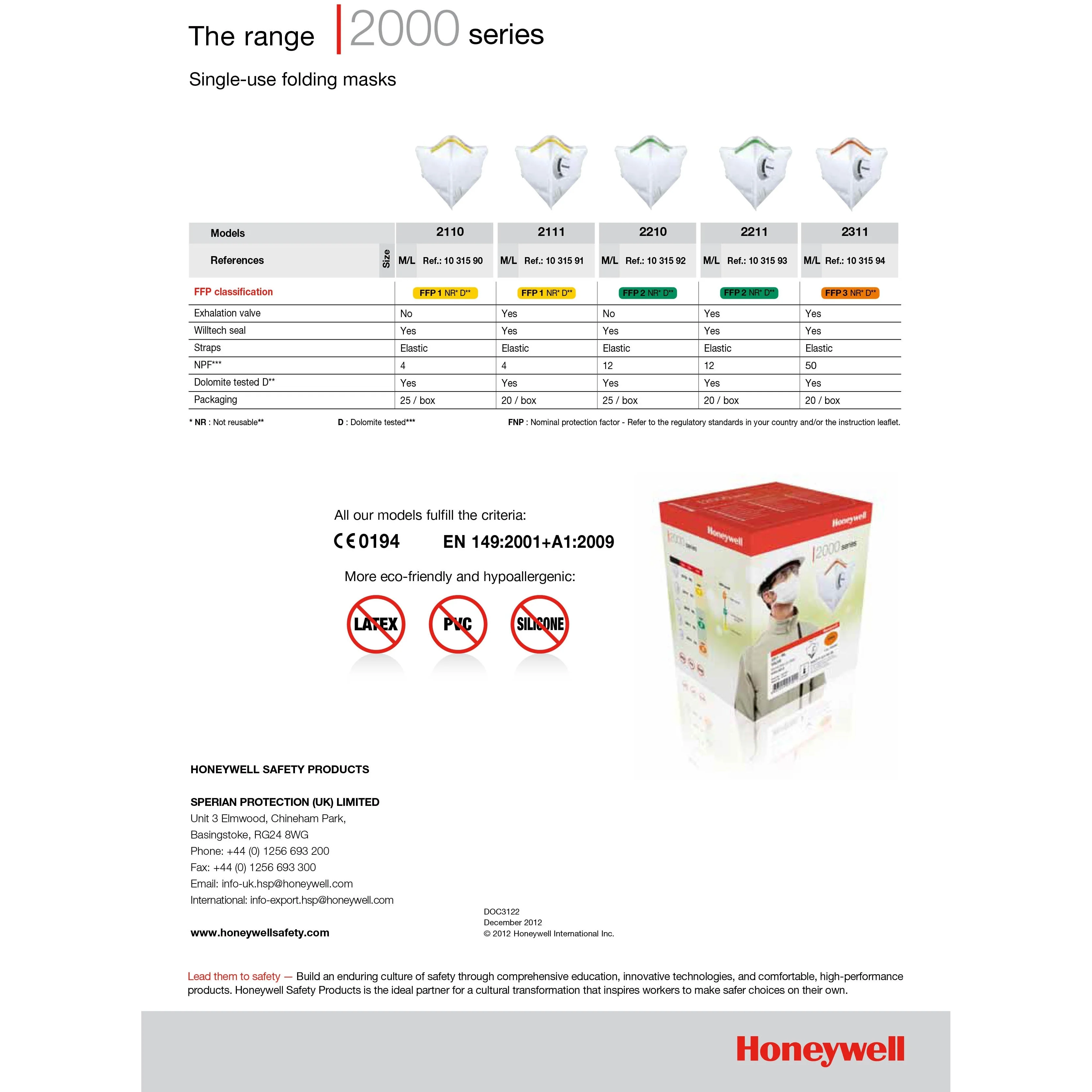 Honeywell FFP3 Mask Respirator - Single - Image 9