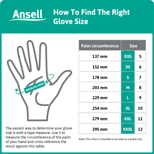 Gammex Latex Sensitive surgical gloves - Box of 50 - Image 4