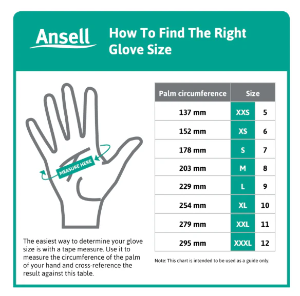 Gammex Non-Latex PI Polyisoprene Surgical Gloves - SIZE 6 x Box of 50 - Image 4
