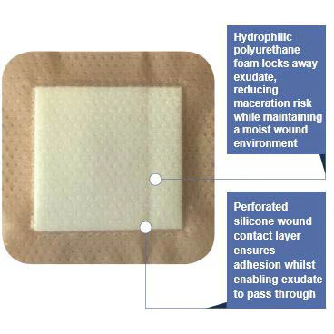 Hydrophilic Foam Dressing with Soft Silicone Wound Contact Layer & Border 20cm x 20cm – Box of 10 - Image 2