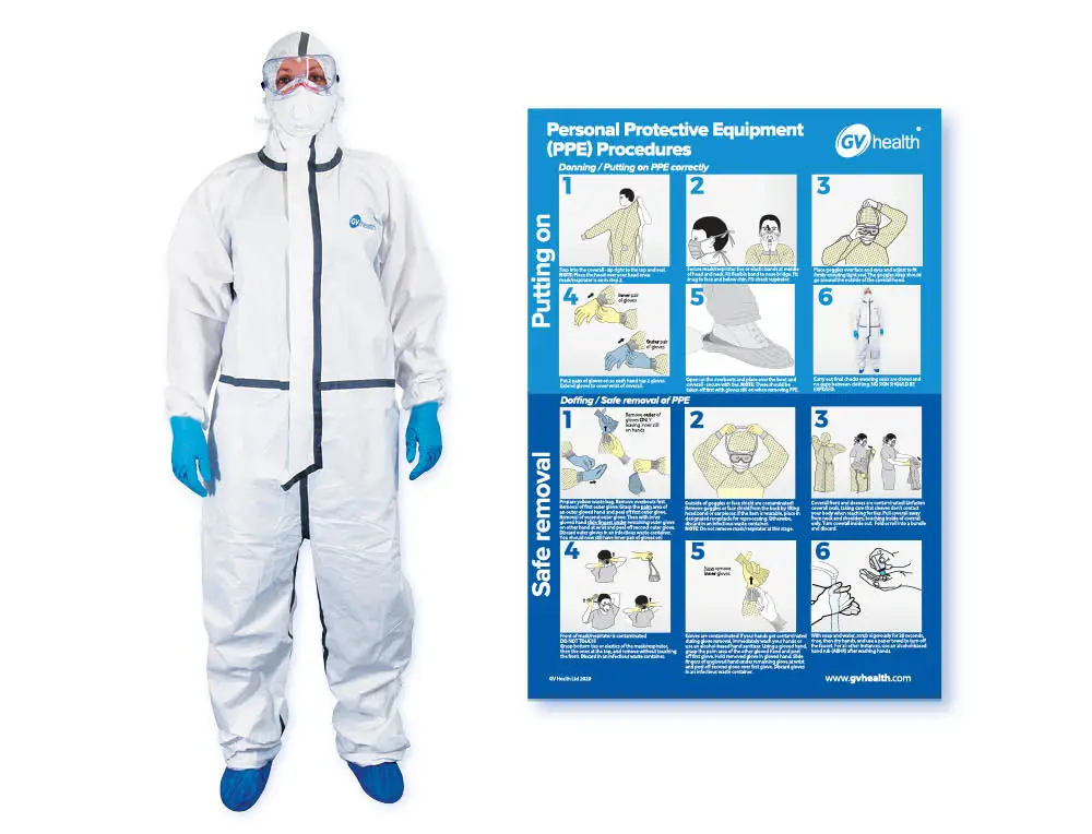 Infection Containment - Full Pack - NHS Code MJZ038