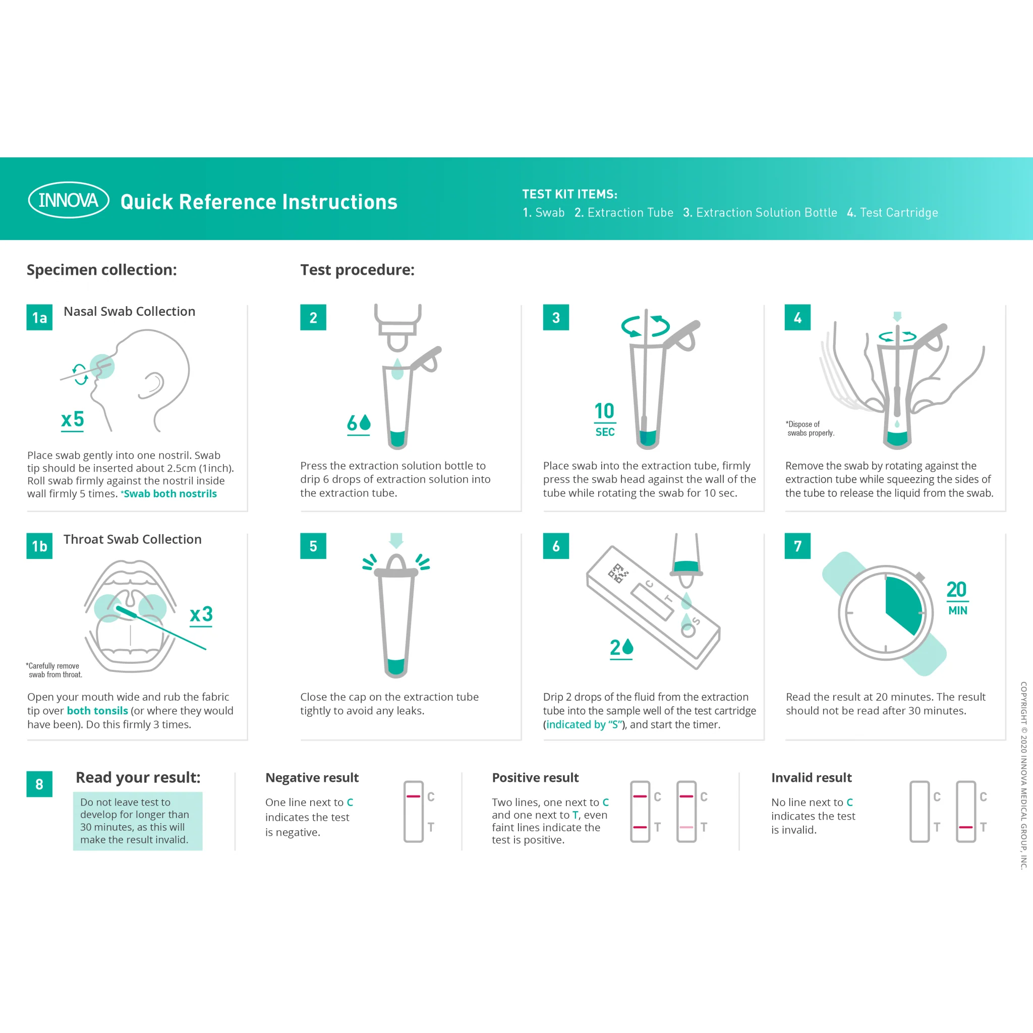 Innova COVID-19 Test Kits - 25 Tests - Image 2