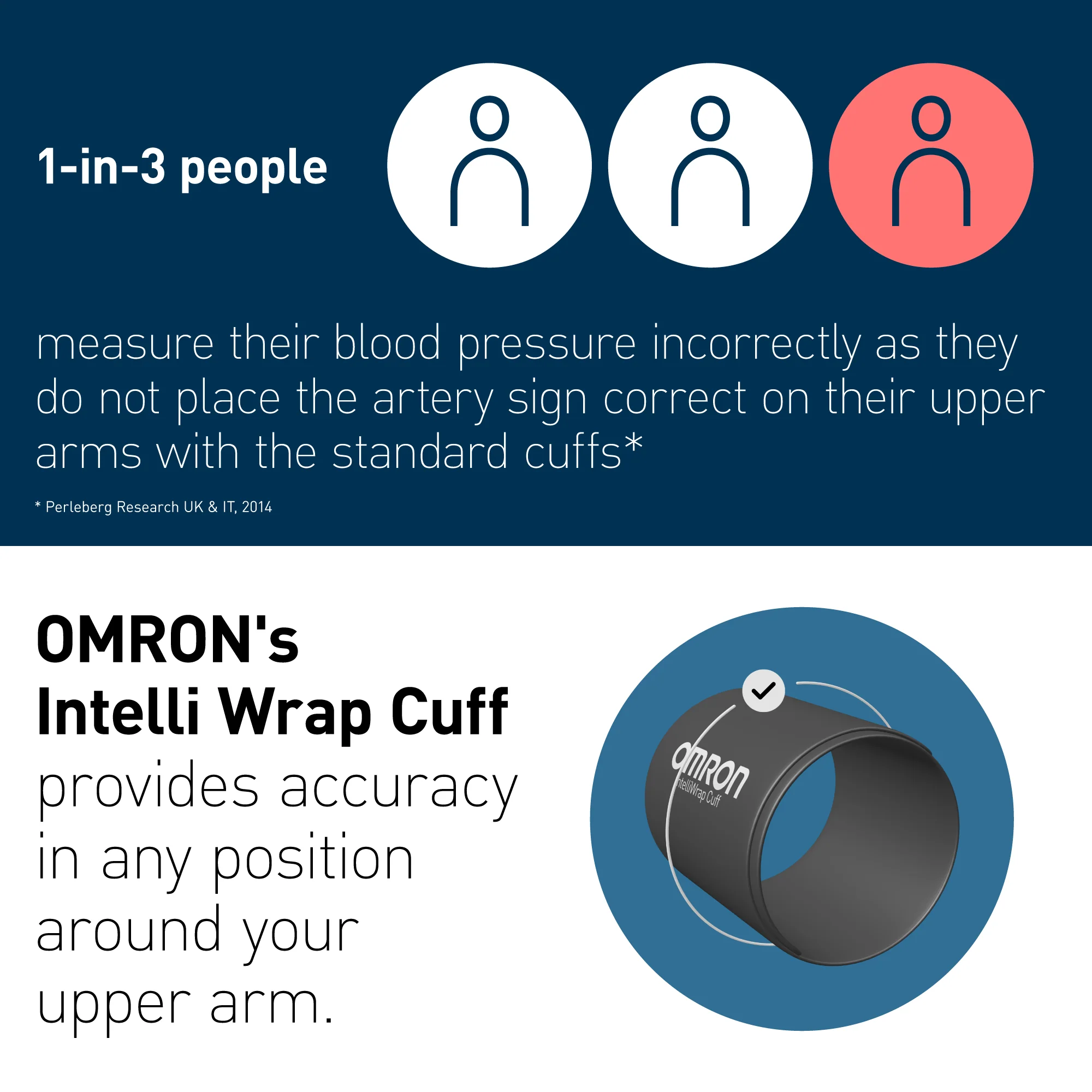 OMRON M4 Connect AFib Upper Arm Blood Pressure Monitor - Image 4