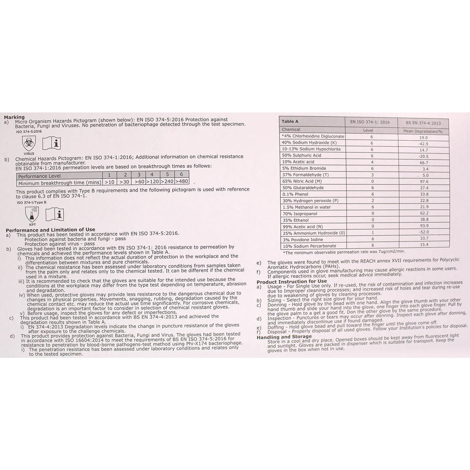 Medium Nitrile Gloves x 200 [Certified EN455] - Image 4