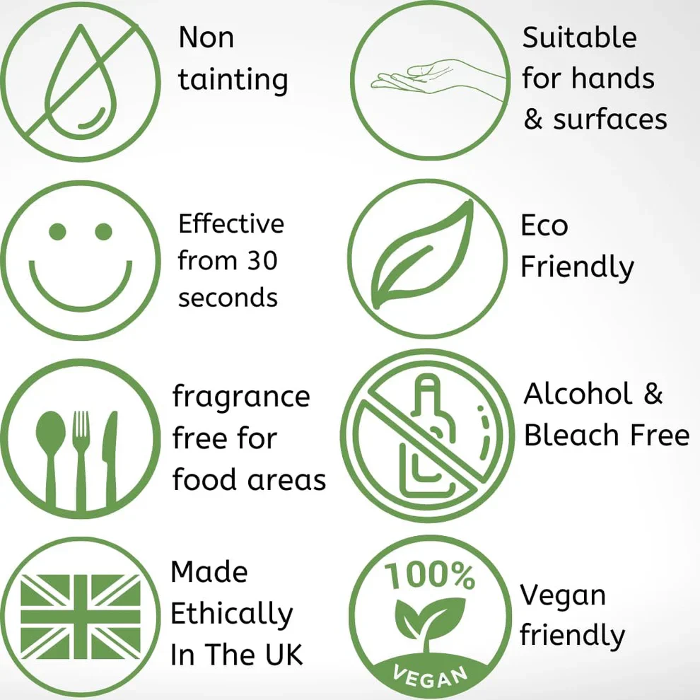 Nilaqua Biodegradable Hand & Surface Wipes 100pk (Canister) - Image 3