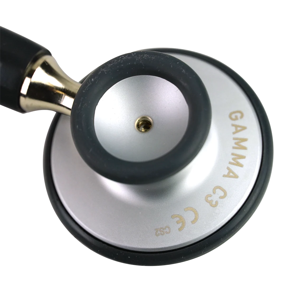 Non - Chill Rim Gamma C3