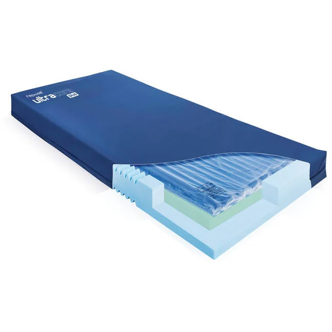Repose Ultracore Plus