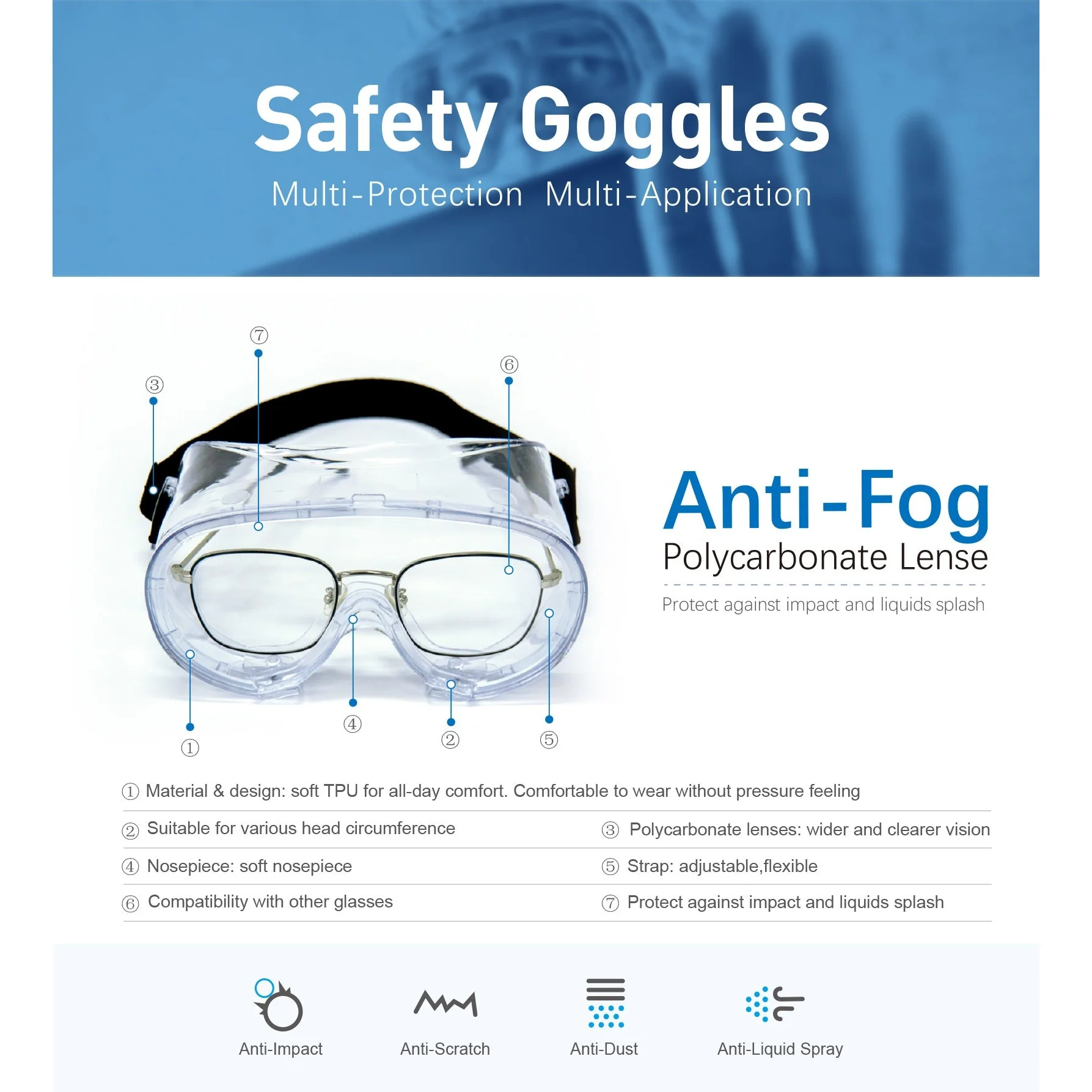 Safety Goggle EP01 - Image 2