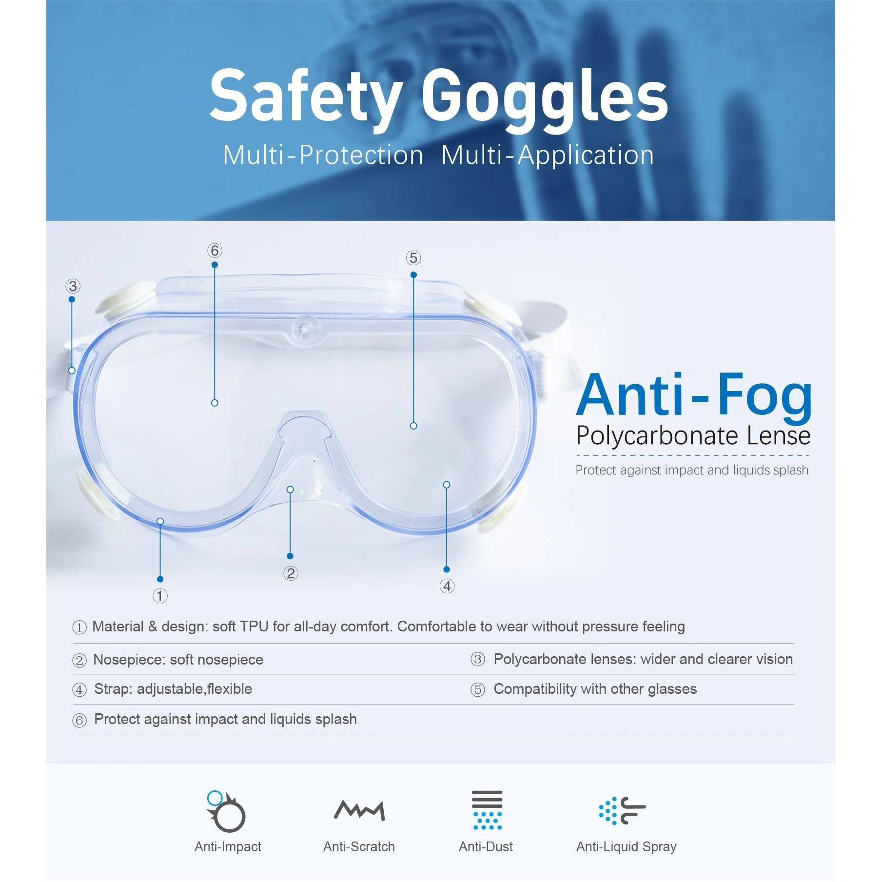 Safety Goggles EP05 - Image 4
