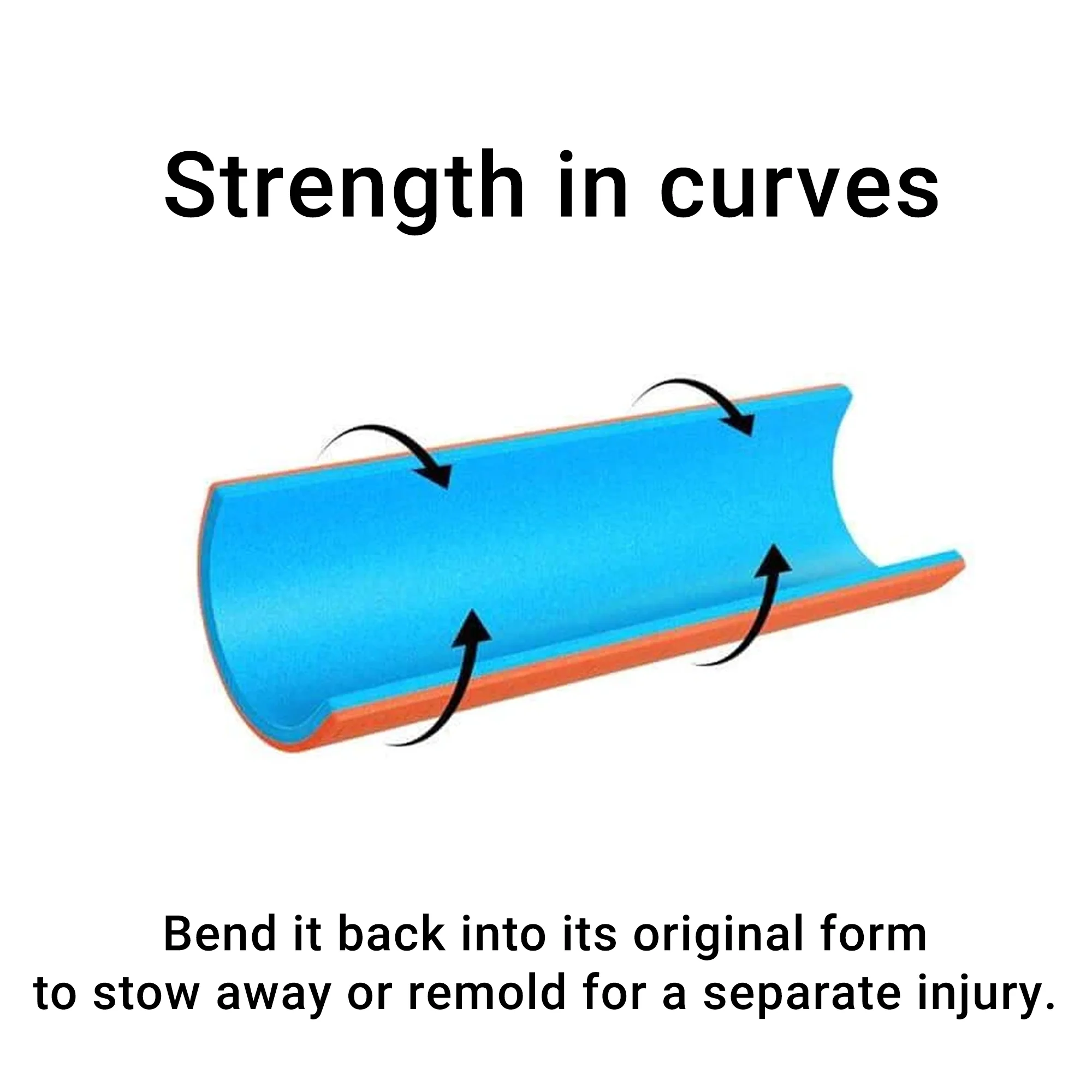 SAM® Splint 9" 22.9cm x 10.8cm Small - Orange & Blue - Image 4