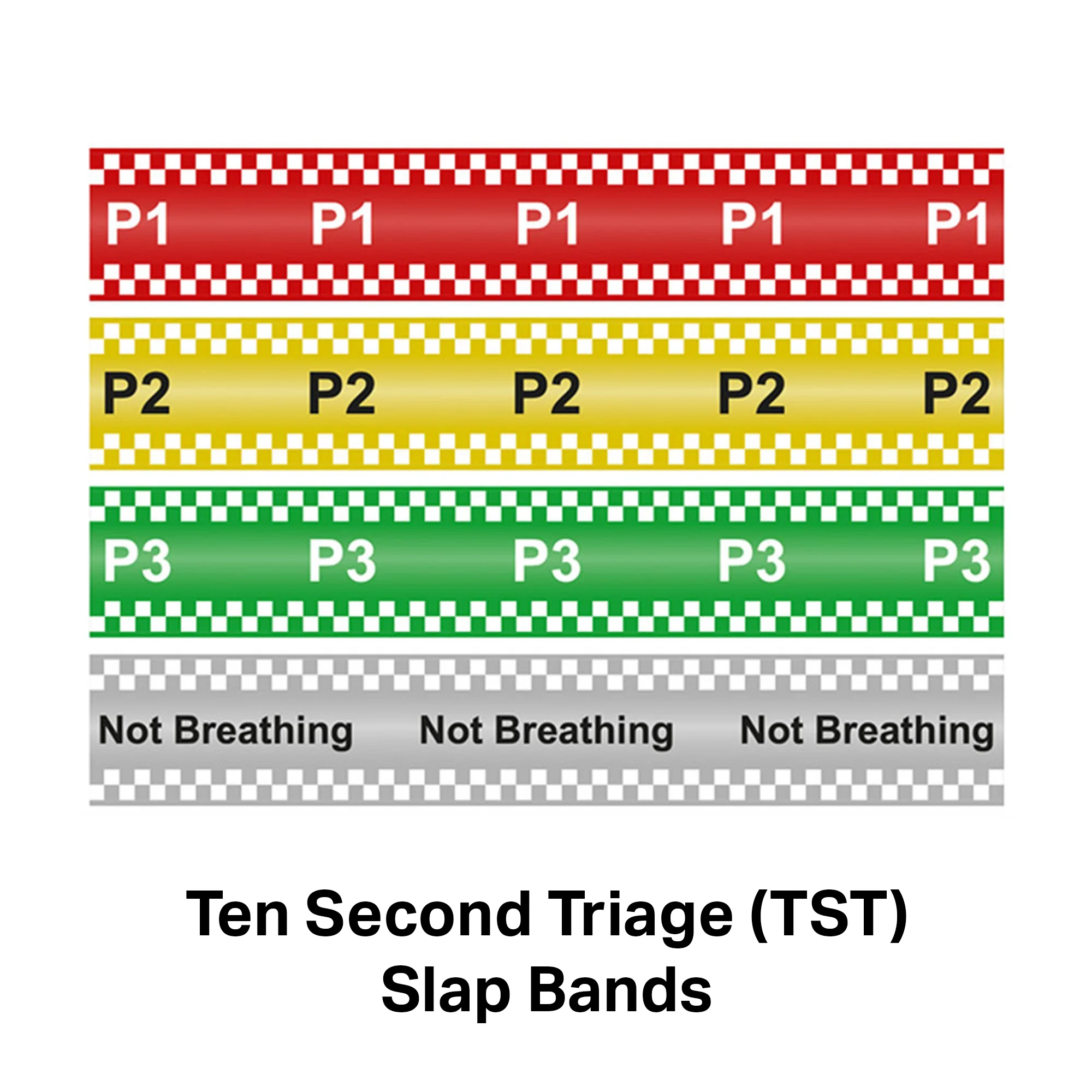 NHS Ten Second Triage (TST) A5 Aide-Mémoire Card - Single - Image 2