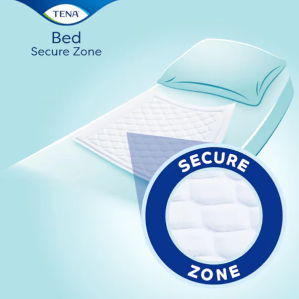 TENA Bed Plus - 60cm x 75cm - Pack of 25 - Image 4