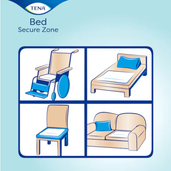 TENA Bed Plus - 60cm x 75cm - Pack of 25 - Image 5