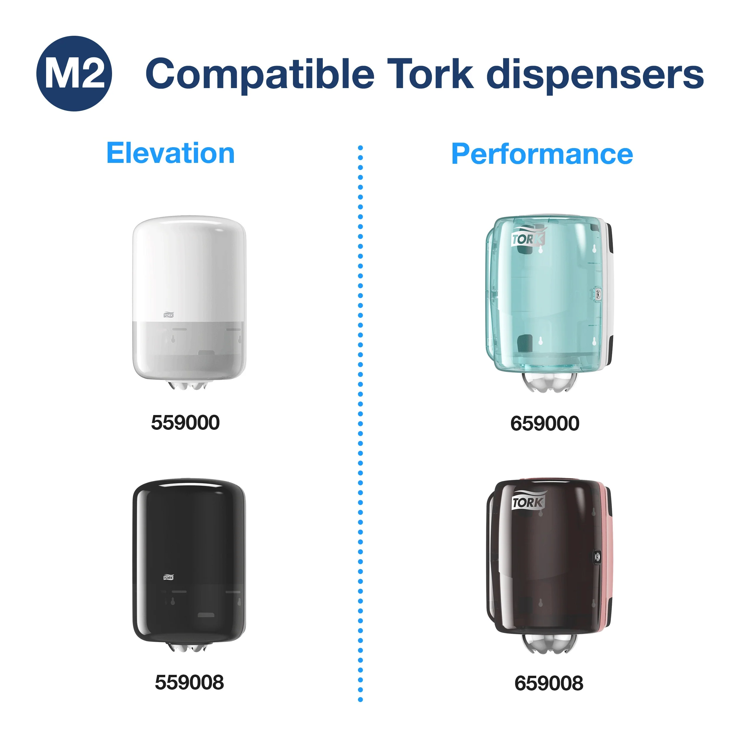 Tork Centrefeed Wiping Paper Plus White M2, Absorbent, 6 x 457 Sheets, 101260 - Image 6