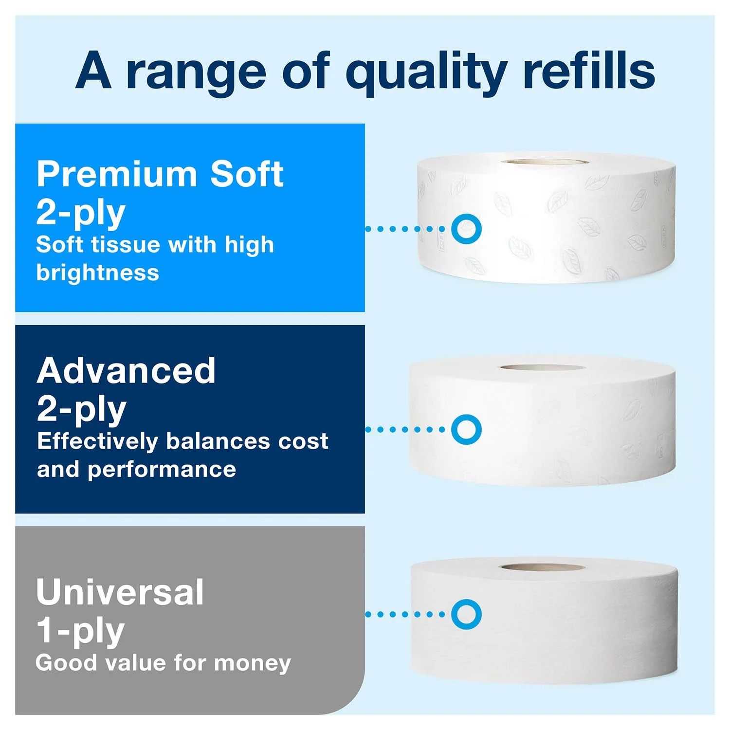 Tork Jumbo Toilet Roll Dispenser - Plastic - 554000 - Image 5