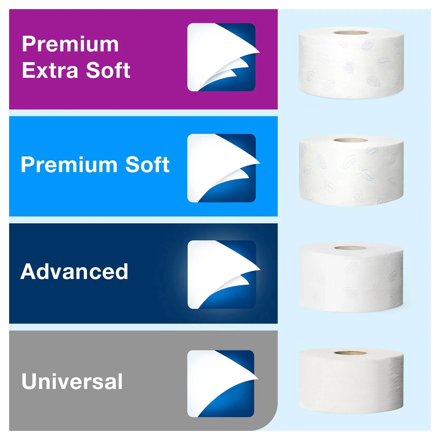 Tork Jumbo Toilet Roll Dispenser - Metal - 460006 - Image 3