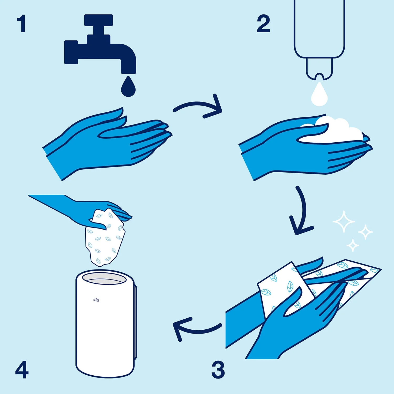Tork Liquid Soap 1000ml - Pack Of 6 - Image 3