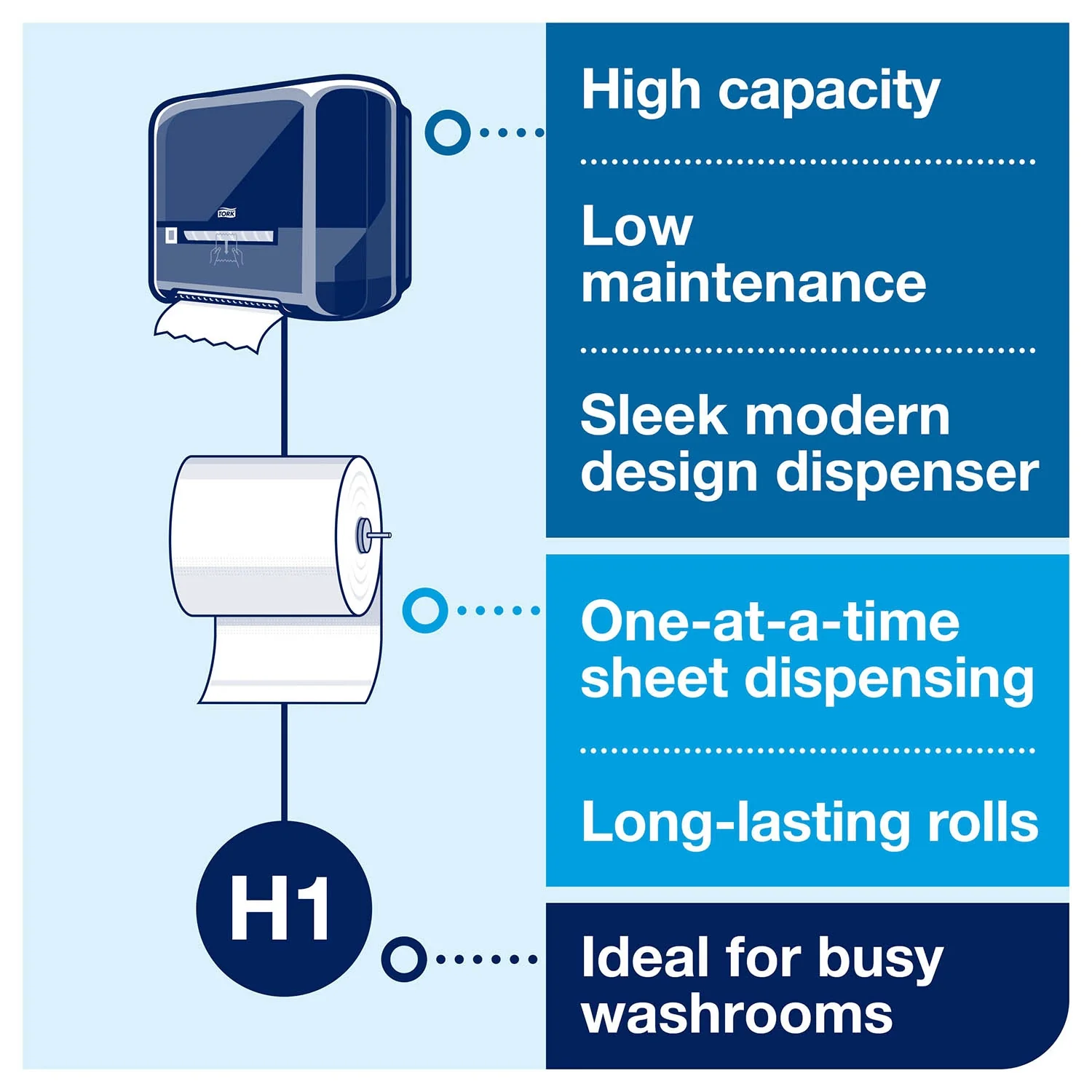 Tork Matic Hand Towel Roll Dispenser - 551000 - Image 9