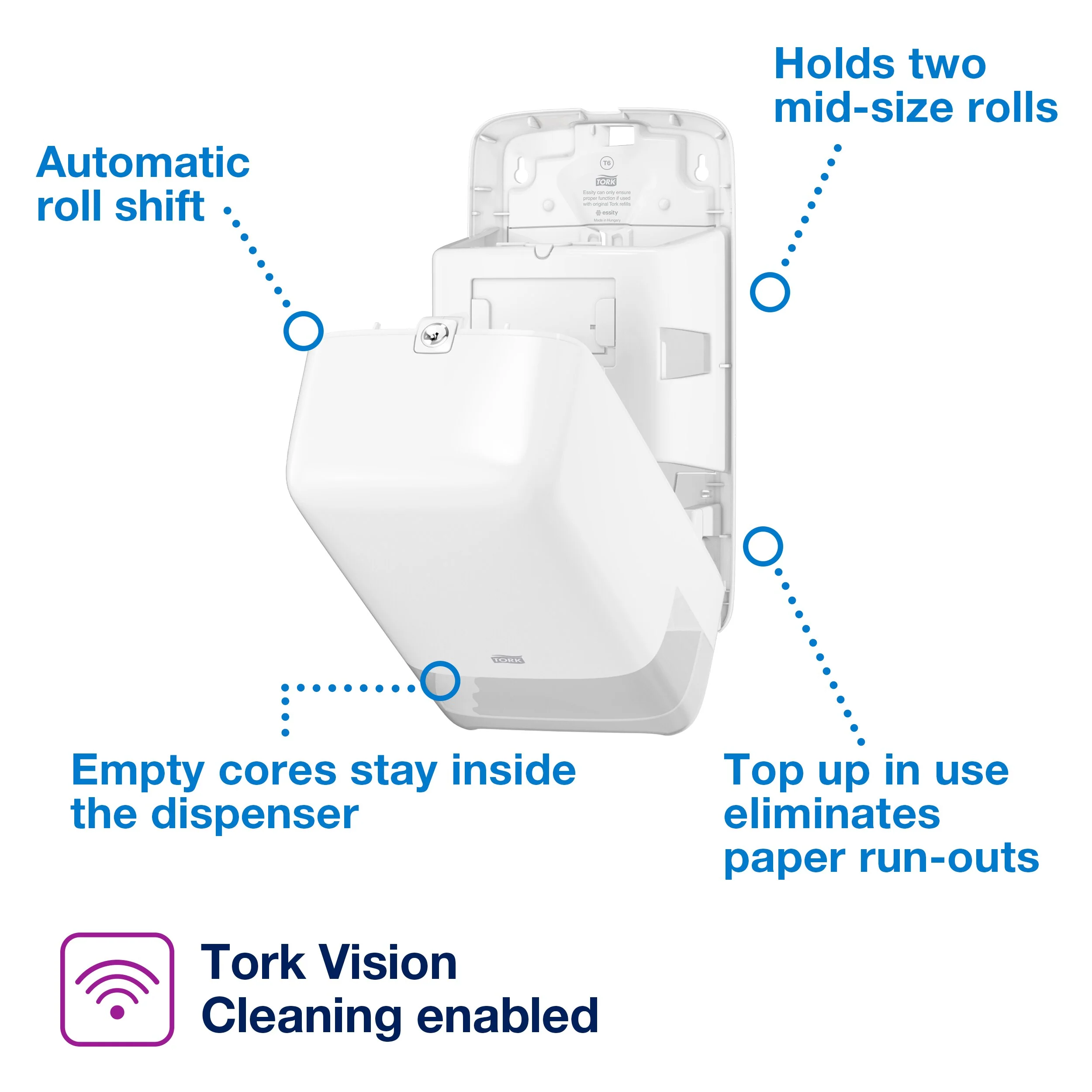 Tork Twin Mid-size Toilet Paper Roll Dispenser White T6 - Image 6
