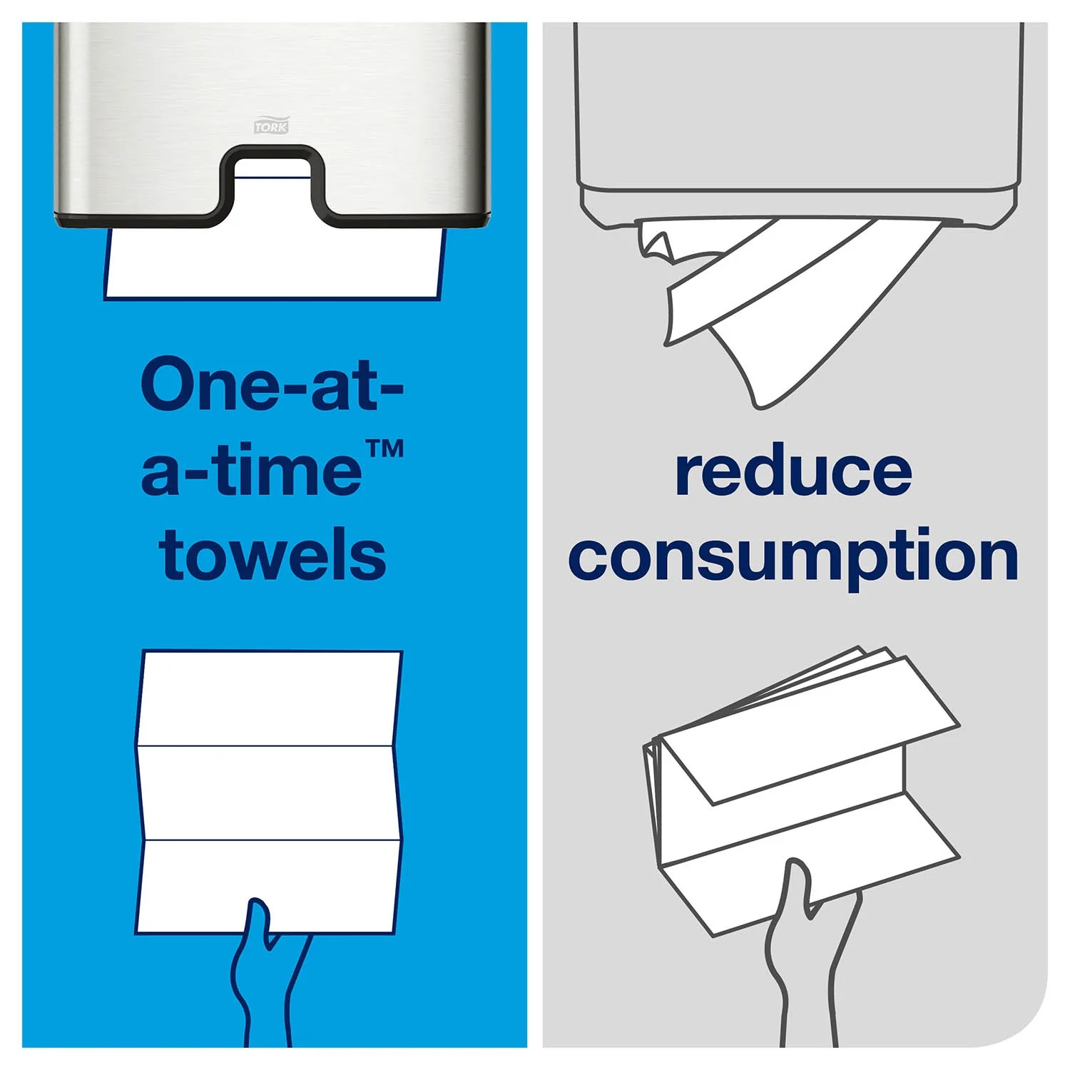 Tork Xpress® Multifold Hand Towels White H2, Advanced, 2-ply, Z-fold, 100% Recycled Fibres, 21 x 180 Sheets, 120225 - Image 7