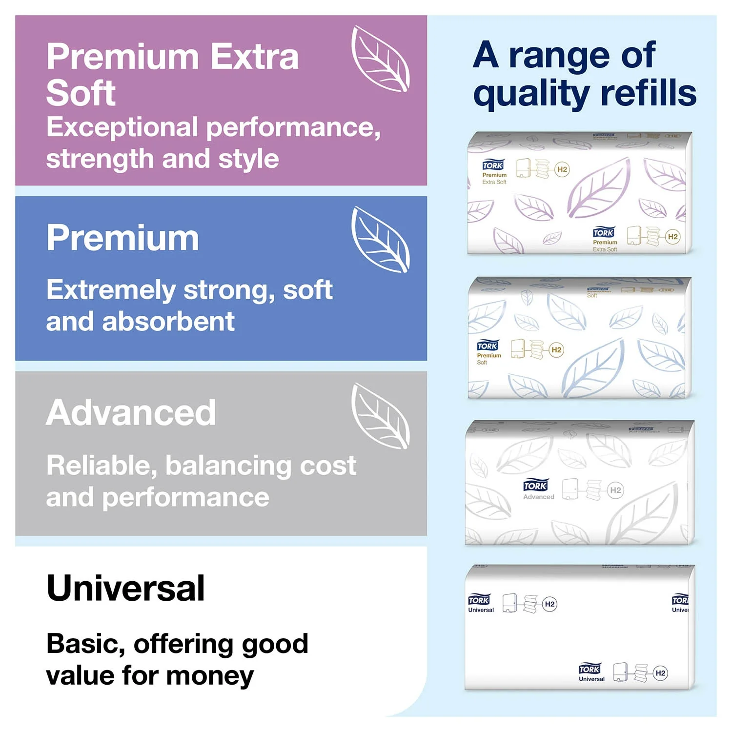Tork Xpress® Multifold Hand Towel Dispenser White H2, One-at-a-time Dispensing, Elevation Range, 552000 - Image 5