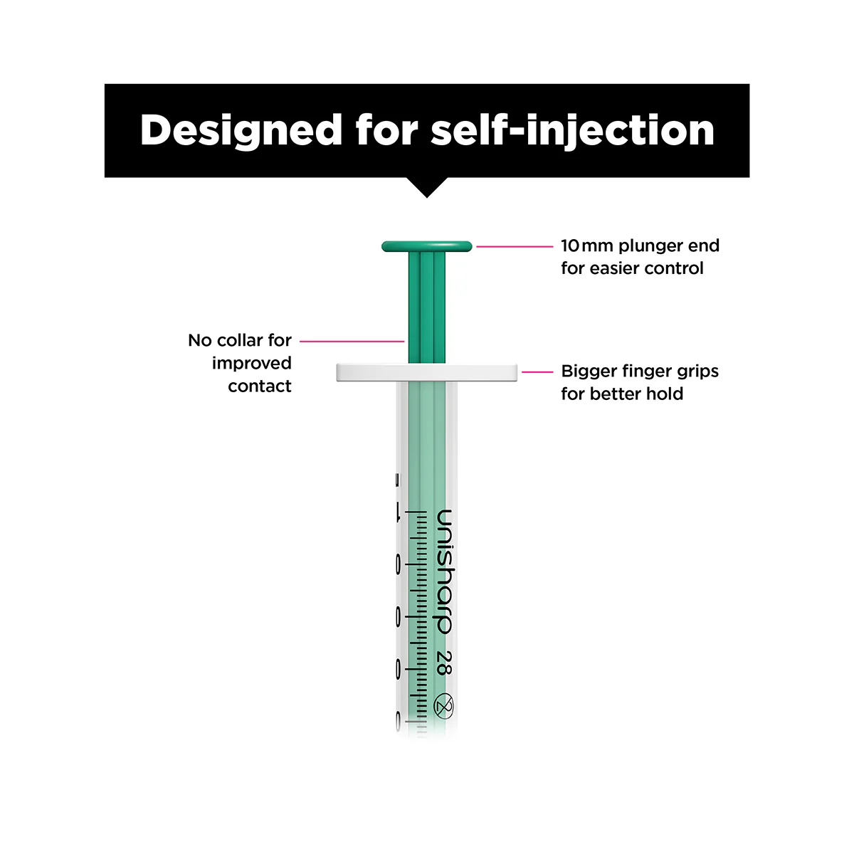 Unisharp 1ml Fixed 28G Green x 100 - Image 4
