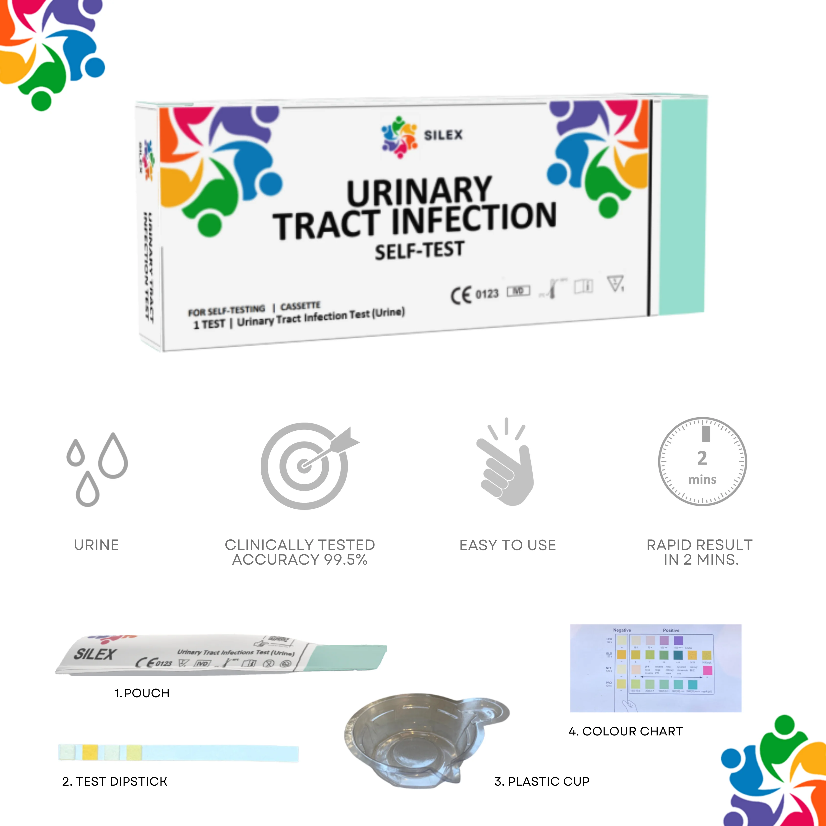 UTI Test [SILEX™ Self-Test] - Urinary Tract Infection - Image 2