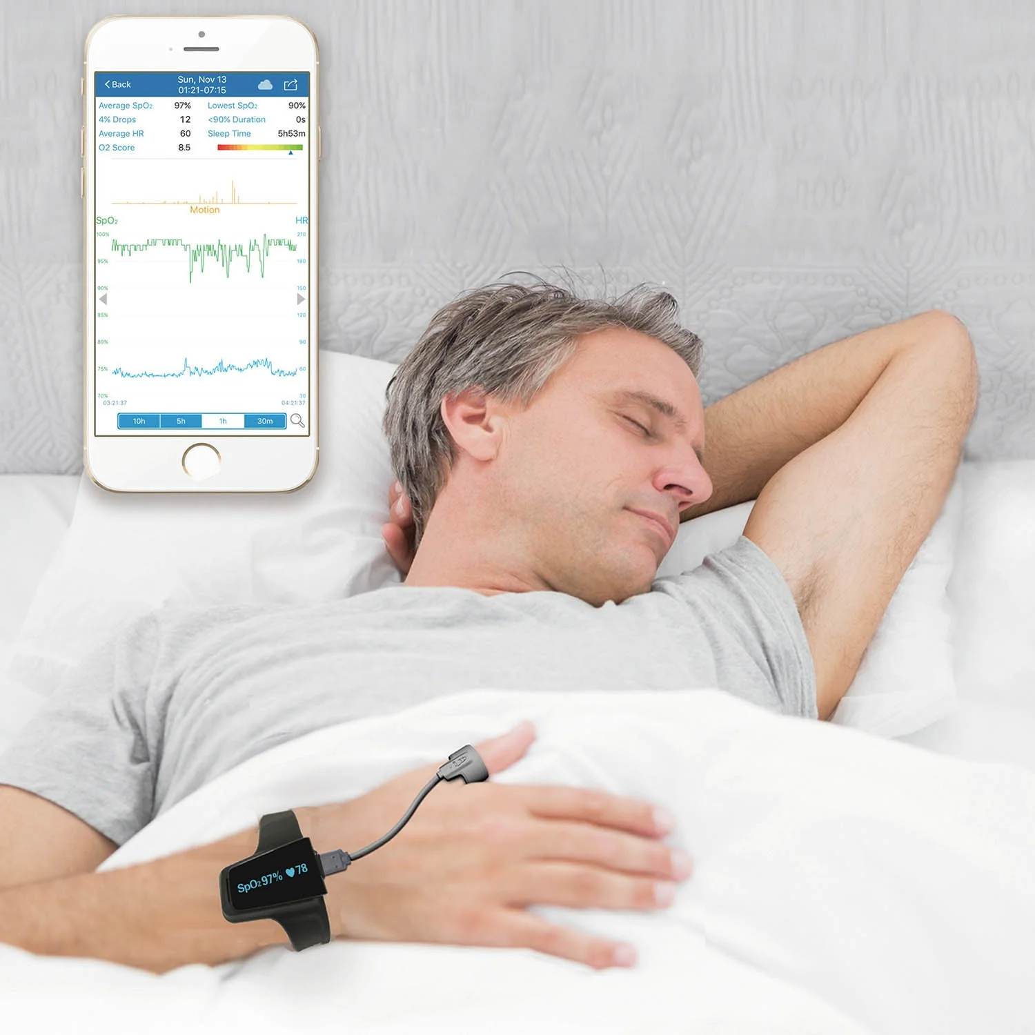 Viatom Wireless Checkme Pulse Oximeter O2 - Image 2