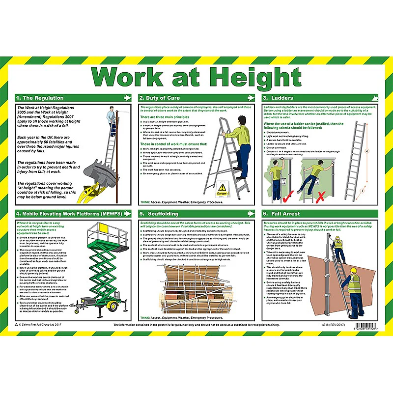 Work At Height Poster Laminated